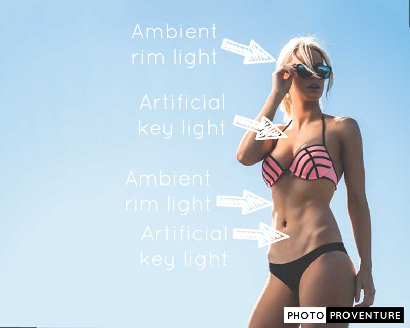 Outdoor Flash Photography | Natural and Ambient Mix | Photo Proventure | Matt Korinek - Photographer
